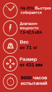 Cummins Generator Technologies представит новые генераторы Stamford S0 и S1.png Cummins Generator Technologies представит новые генераторы Stamford S0 и S1.png